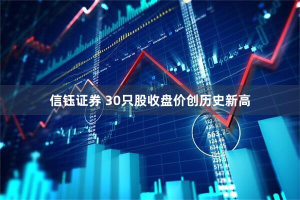 信钰证券 30只股收盘价创历史新高