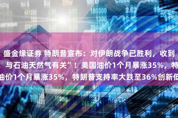 盛金缘证券 特朗普宣布：对伊朗战争已胜利，收到伊朗“价值连城的厚礼，与石油天然气有关”！美国油价1个月暴涨35%，特朗普支持率大跌至36%创新低