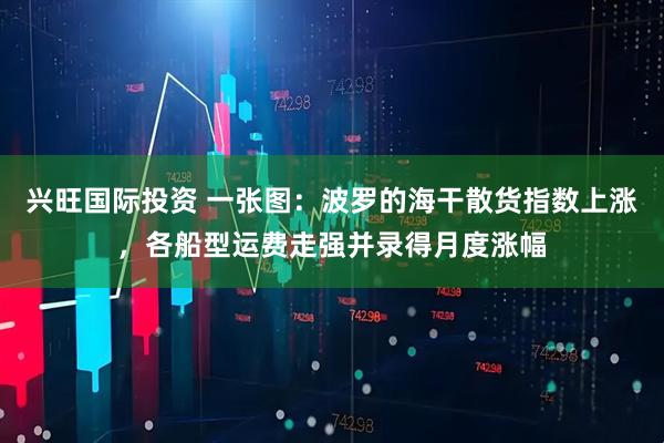 兴旺国际投资 一张图：波罗的海干散货指数上涨，各船型运费走强并录得月度涨幅